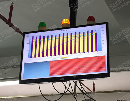 深圳得技電子LCD液晶電子看板方案