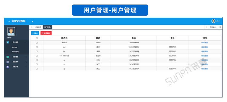 安燈系統(tǒng)軟件