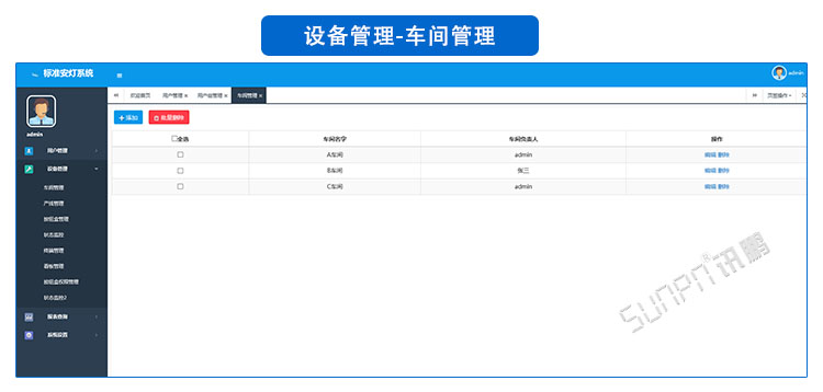 安燈系統(tǒng)軟件