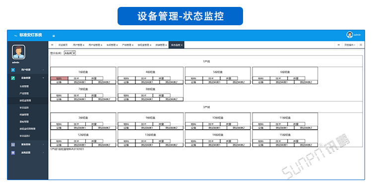 安燈系統(tǒng)軟件