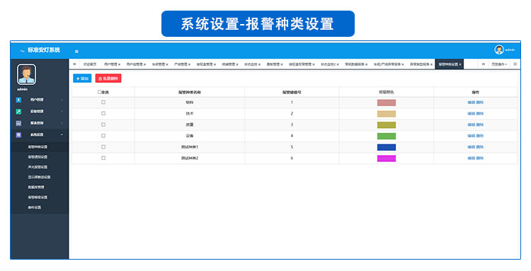 安燈系統(tǒng)軟件