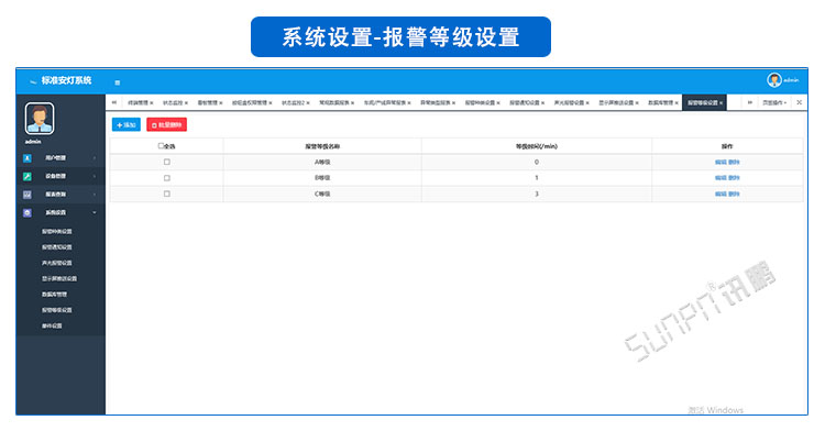 安燈系統(tǒng)軟件