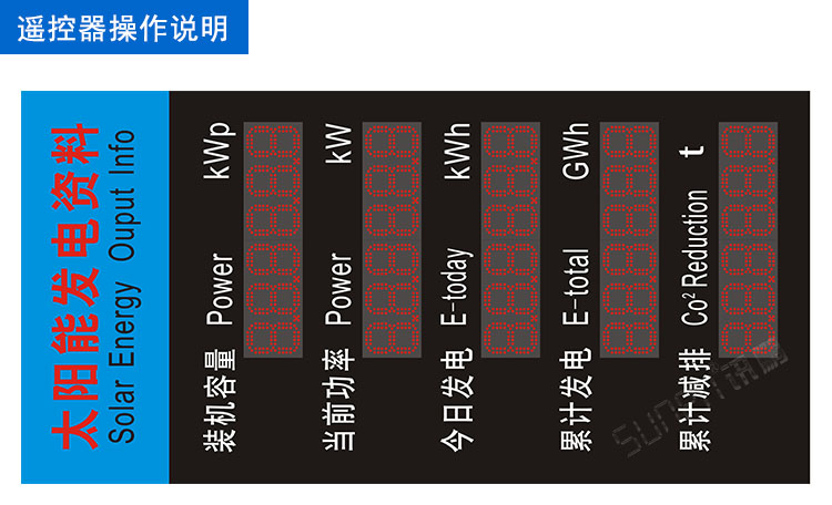 光伏太陽(yáng)能發(fā)電量監(jiān)測(cè)系統(tǒng)看板