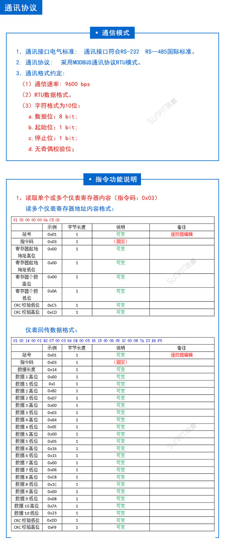 光伏太陽(yáng)能發(fā)電量監(jiān)測(cè)系統(tǒng)通訊協(xié)議