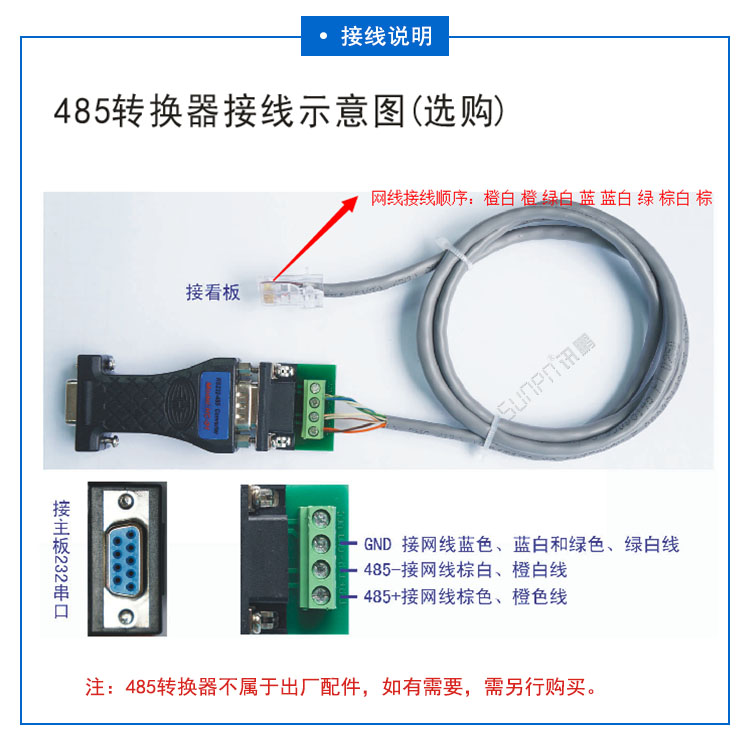 光伏太陽(yáng)能發(fā)電量監(jiān)測(cè)系統(tǒng)通訊設(shè)備