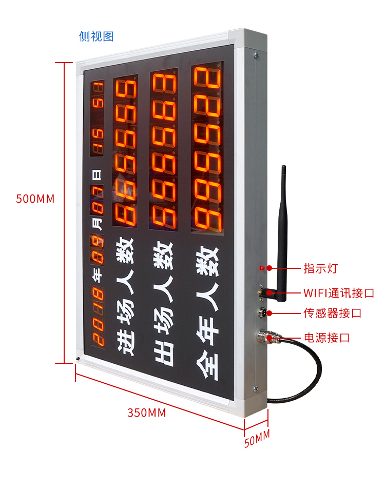 人員數(shù)量自動采集與統(tǒng)計電子看板