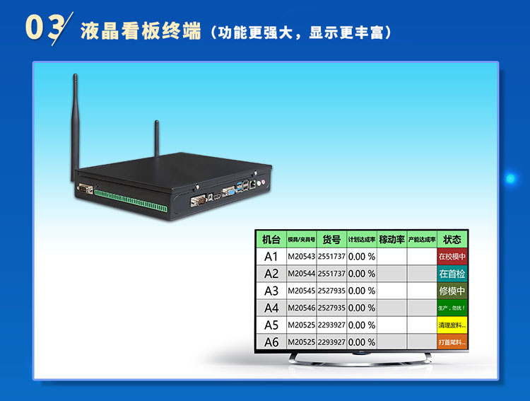 訊鵬科技液晶看板終端