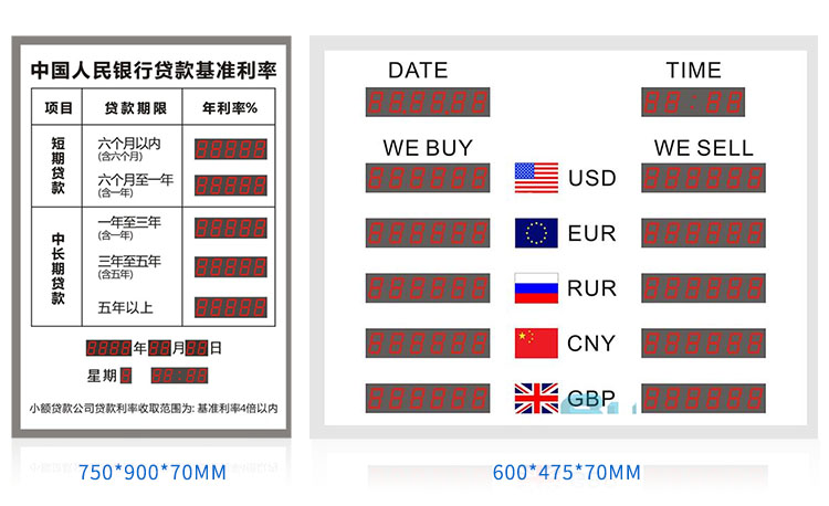 銀行匯率屏參考