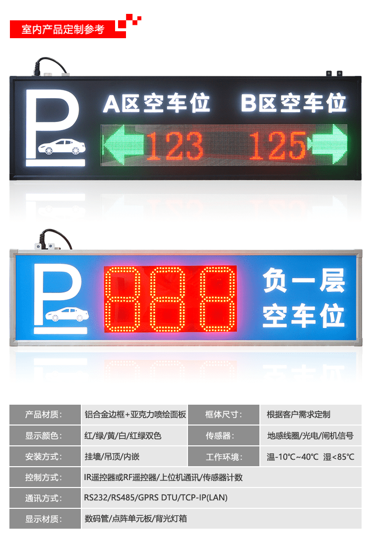 剩余車位誘導(dǎo)LED屏