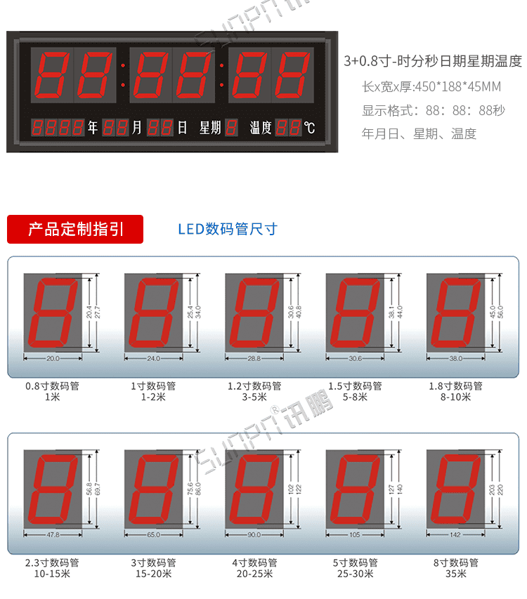 LED電子鐘相關(guān)配件