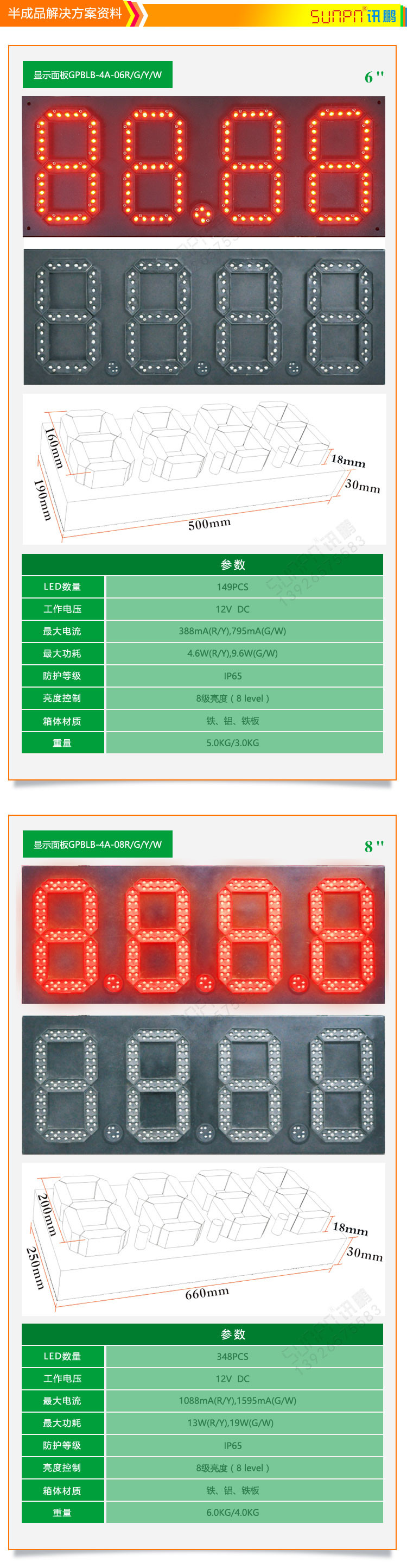 戶外油價屏產(chǎn)品尺寸