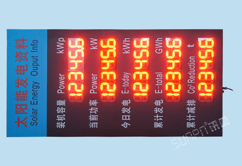 RS485通訊MODBUS-RTU/TCP協(xié)議戶外防水LED數(shù)字顯示屏太陽能發(fā)電量裝機容量功率數(shù)據(jù)采集