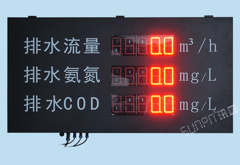 污水處理廠專用流量COD氨氮RS485通訊4-20ma模擬信號戶外LED數(shù)字顯示屏水質(zhì)環(huán)境設(shè)備數(shù)據(jù)采集