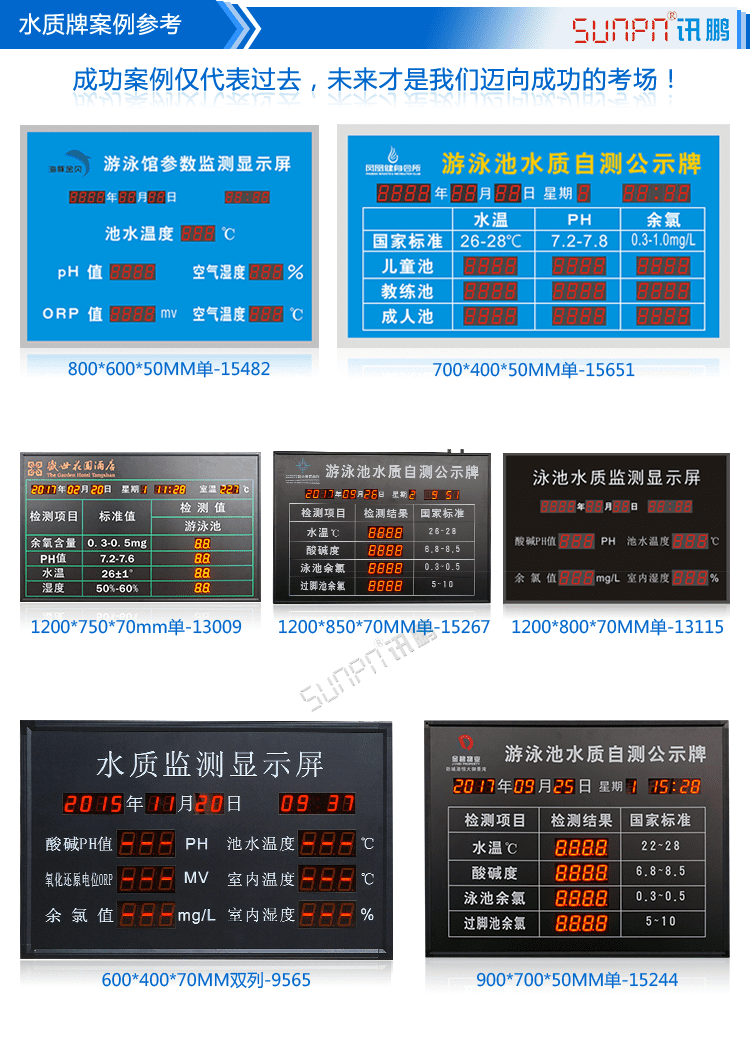 水庫(kù)水位監(jiān)測(cè)顯示看板案例參考