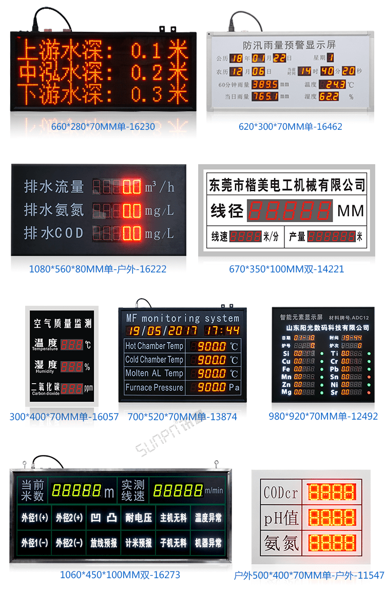 農(nóng)業(yè)環(huán)境數(shù)據(jù)顯示屏案例參考