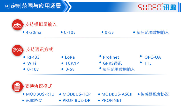 LED農(nóng)業(yè)數(shù)據(jù)顯示看板定制指導(dǎo)