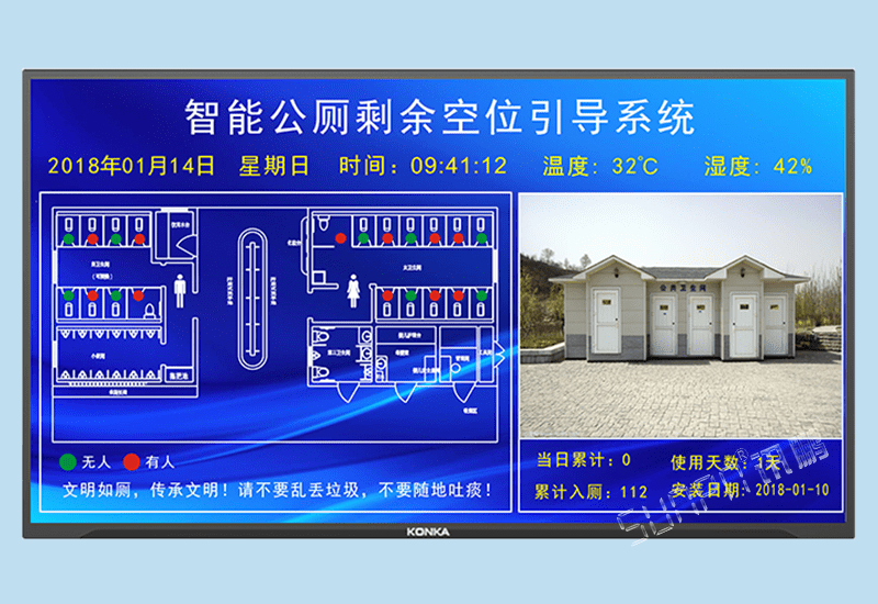 廁所革命智能公廁剩余空位引導(dǎo)系統(tǒng)洗手間廁位蹲位有無人使用狀態(tài)自動(dòng)感應(yīng)電子顯示屏門頭屏