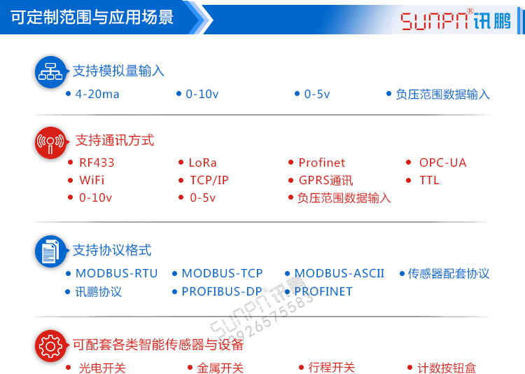 數(shù)據(jù)采集系統(tǒng)定制指導(dǎo)