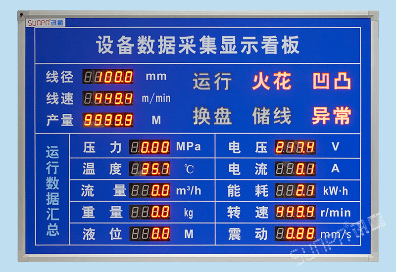 訊鵬注塑沖壓機臺設(shè)備PLC傳感器數(shù)據(jù)采集生產(chǎn)看板MES系統(tǒng)工業(yè)物聯(lián)網(wǎng)關(guān)