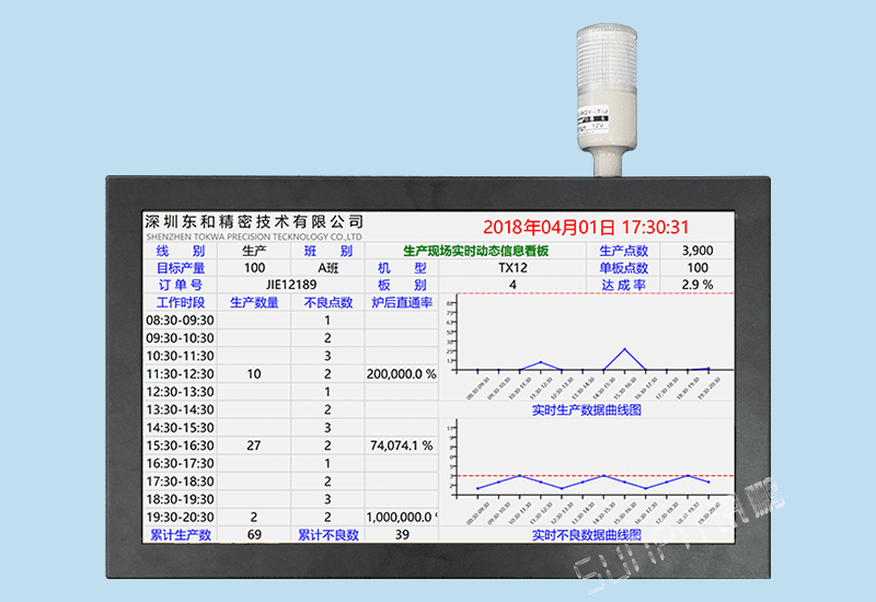 訊鵬MES系統(tǒng)專用工業(yè)平板電腦工控觸摸一體機顯示器工廠生產(chǎn)管理工位數(shù)據(jù)采集專用帶I/O接口