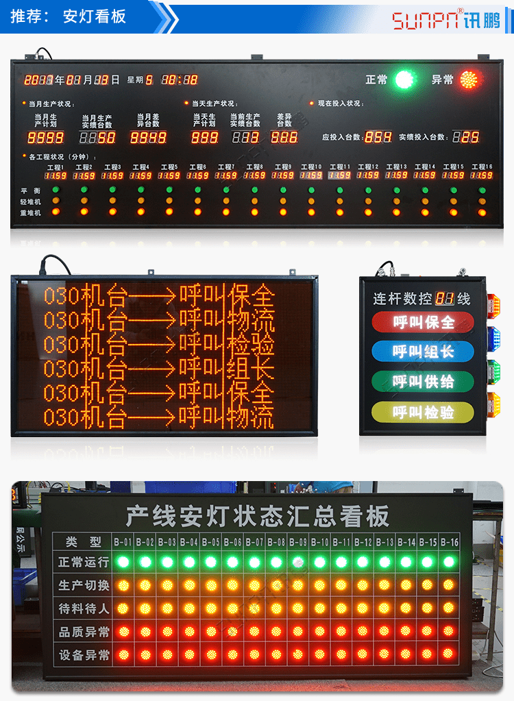 無線安燈按鈕盒案例參考