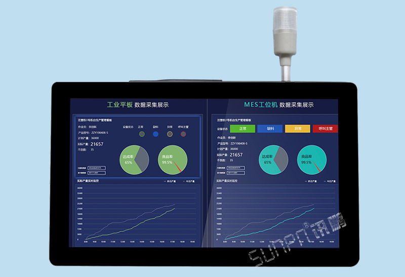 22寸工業(yè)工控一體機觸摸平板電腦工位電子看板作業(yè)指導(dǎo)書安燈MES系統(tǒng)