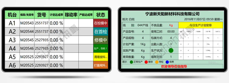 安燈系統(tǒng)液晶看板顯示端界面支持定制