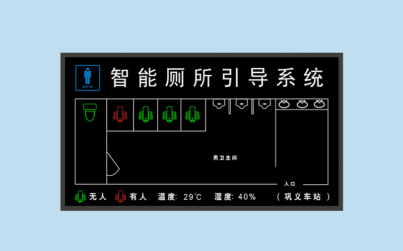 汽車站智能廁所引導(dǎo)系統(tǒng)-自動(dòng)感應(yīng)廁位狀態(tài)顯示屏電子標(biāo)識(shí)牌門鎖/紅外/光電/感應(yīng)器采集