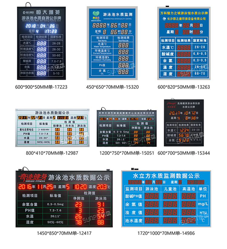LED水質(zhì)監(jiān)測看板案例參考
