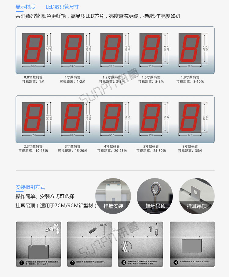 電子值班牌相關(guān)配件