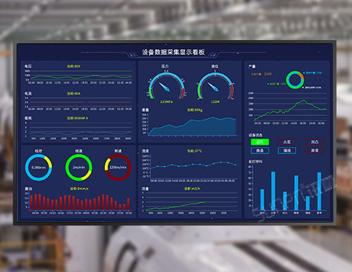 生產(chǎn)設(shè)備管理系統(tǒng)_機(jī)臺(tái)數(shù)據(jù)監(jiān)控案例與解決方案_訊鵬科技