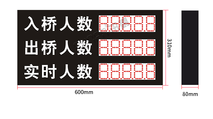 人數(shù)監(jiān)控LED顯示屏尺寸