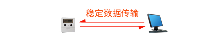 客流量計數(shù)器優(yōu)勢介紹