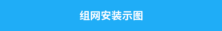 熱成像客流統(tǒng)計(jì)器安裝圖示