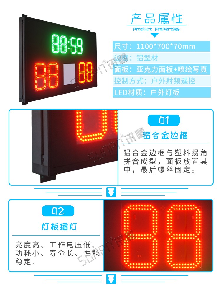 LED電子計分牌參數(shù)