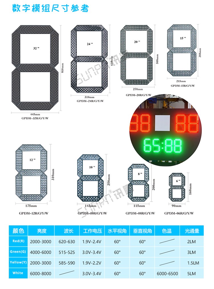 LED比分牌顯示屏尺寸