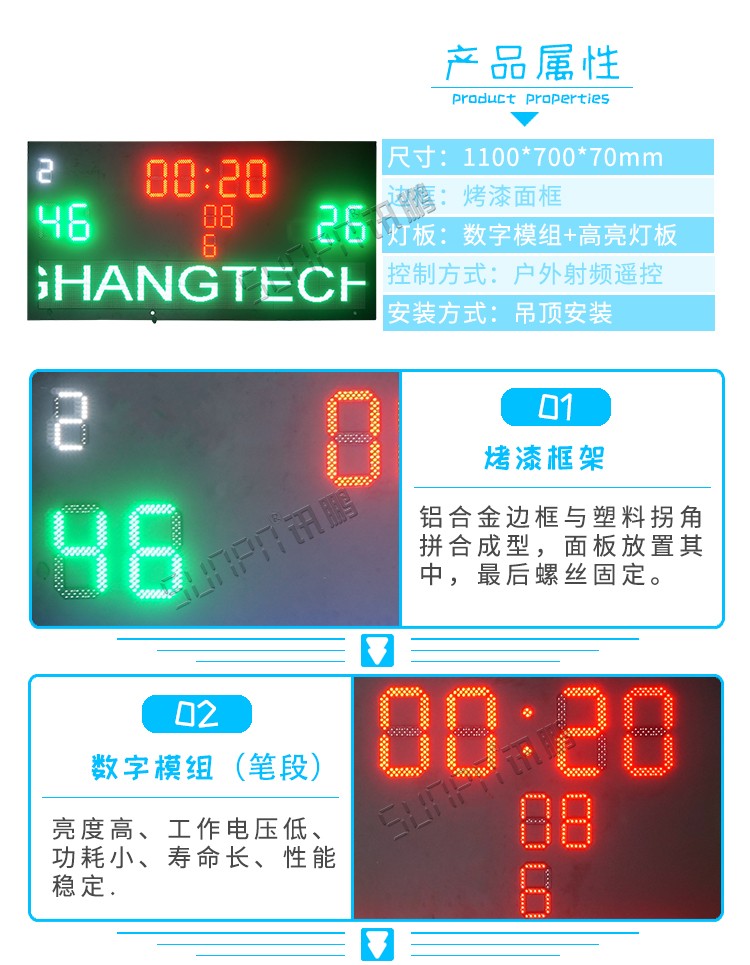 LED體育記分牌參數(shù)