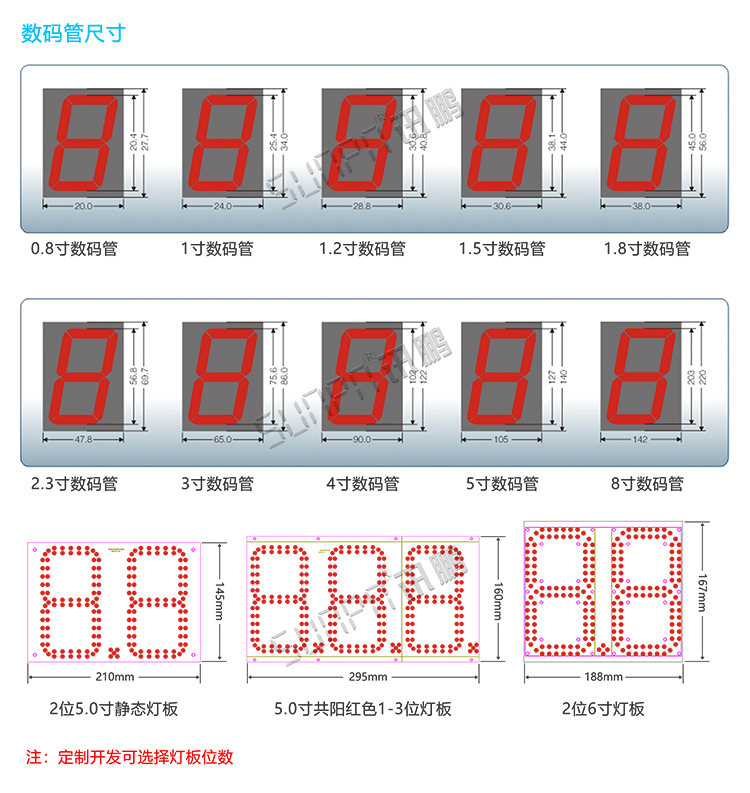 智能反向?qū)ぼ囅到y(tǒng)定制指導(dǎo)