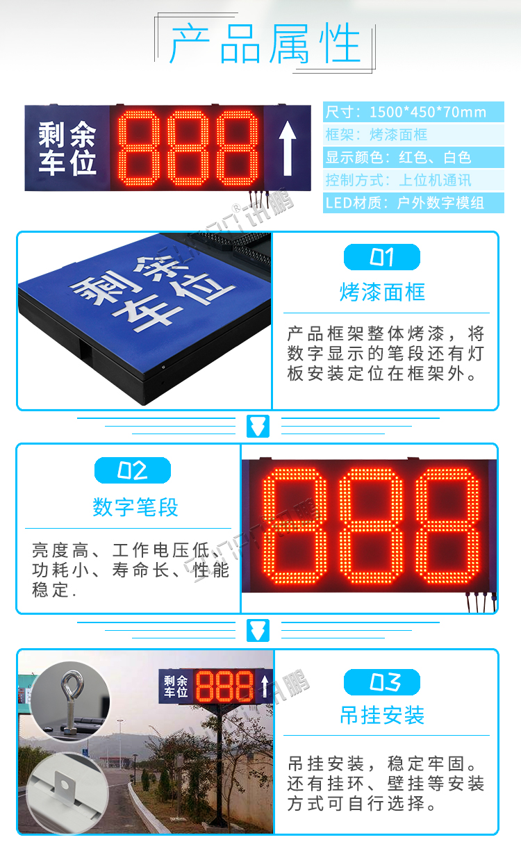 停車場車位誘導(dǎo)屏產(chǎn)品屬性