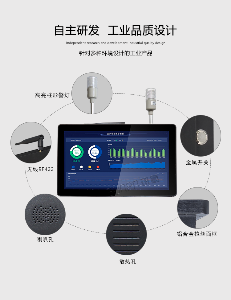 工業(yè)一體機工業(yè)品質