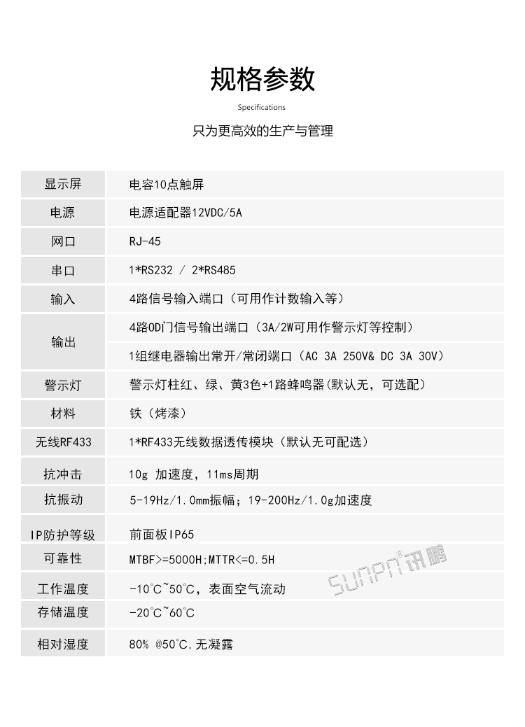 工業(yè)一體機規(guī)格參數