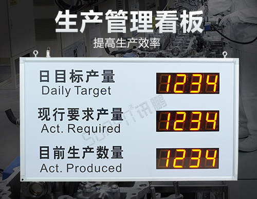 電子看板_車間生產(chǎn)進度看板系_MES系統(tǒng)看板管理_支持定制