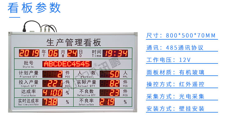 LED電子看板產(chǎn)品參數(shù)