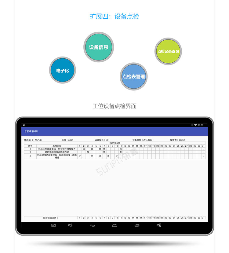 電子作業(yè)指導(dǎo)書(shū)系統(tǒng)擴(kuò)展功能