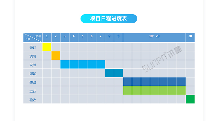 電子作業(yè)指導(dǎo)書(shū)系統(tǒng)實(shí)時(shí)流程