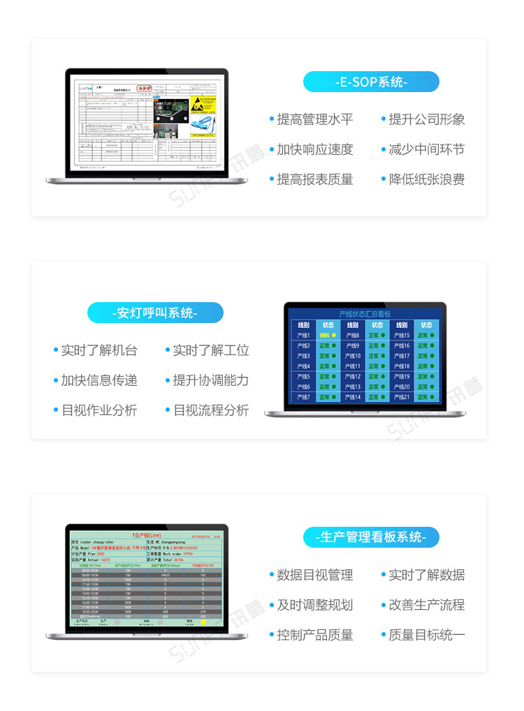 ESOP系統(tǒng)產(chǎn)品介紹