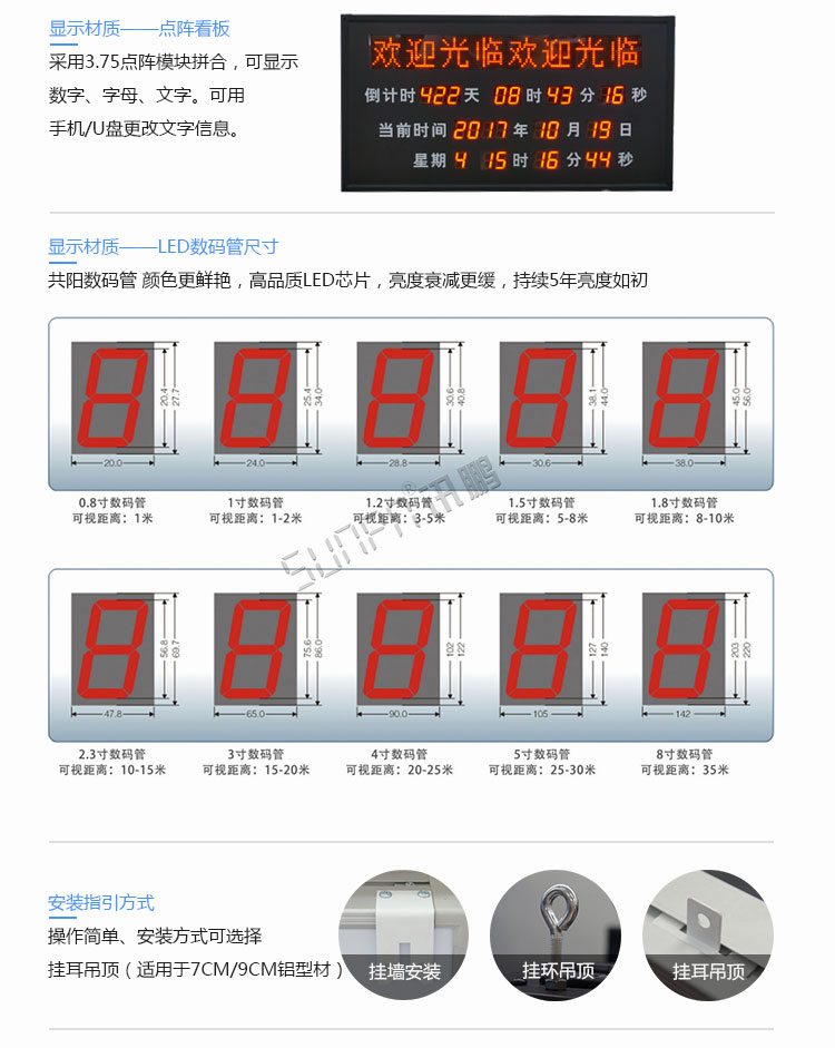 高考倒計(jì)時(shí)顯示屏定制說明