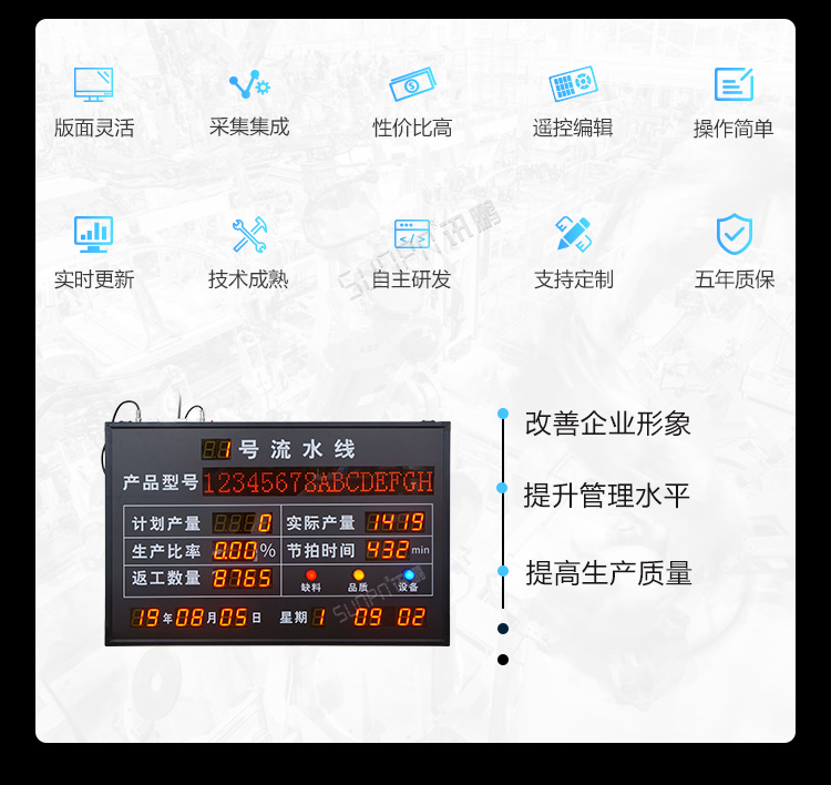 流水線電子看板產(chǎn)品介紹