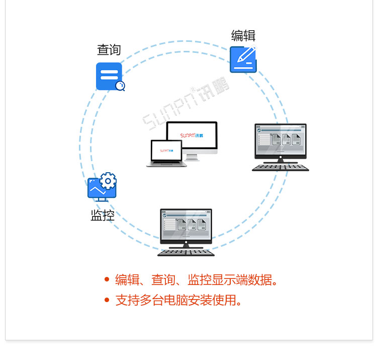 電子車間生產(chǎn)管理系統(tǒng)軟件介紹