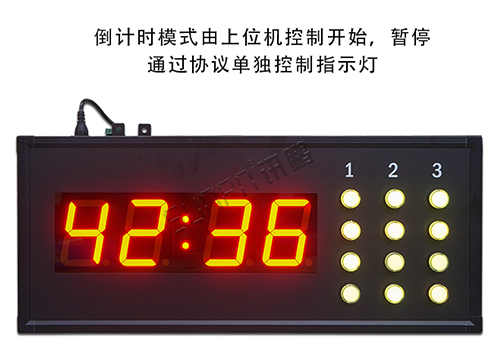 LED顯示屏_RS485數(shù)字通訊屏_支持MODBUS-RTU協(xié)議 